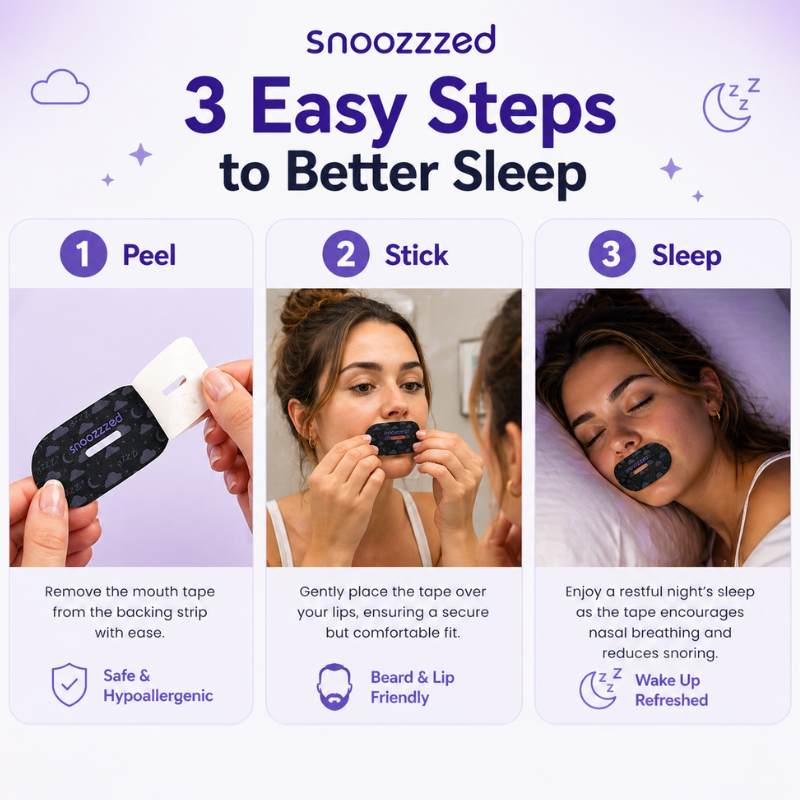 Snoozzzed Mouth Tape
