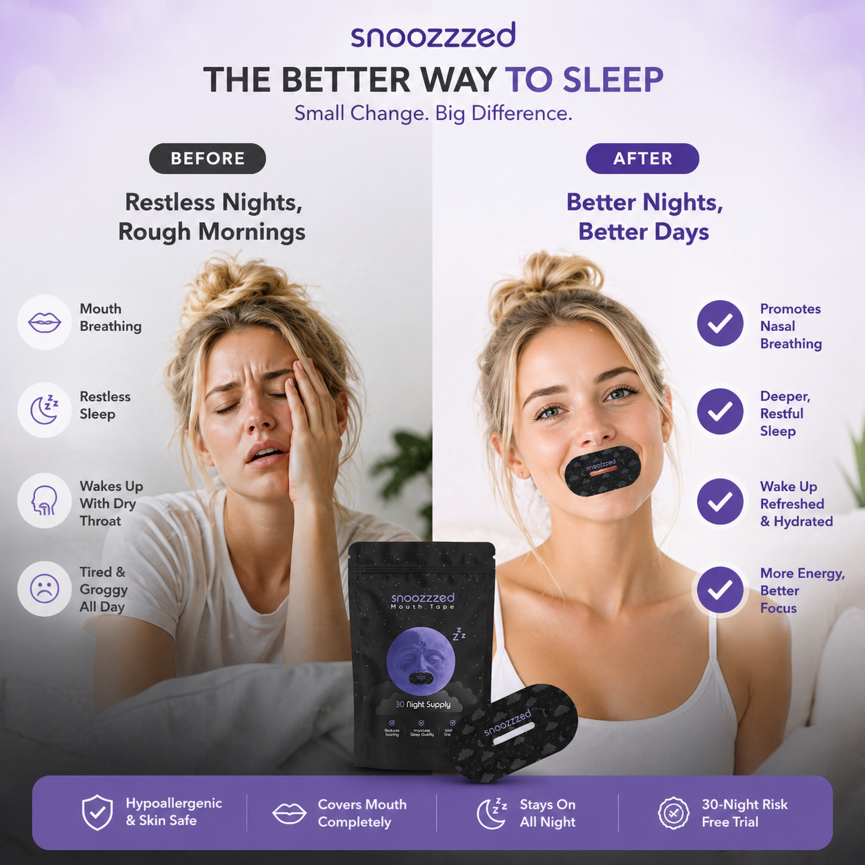 Snoozzzed Mouth Tape